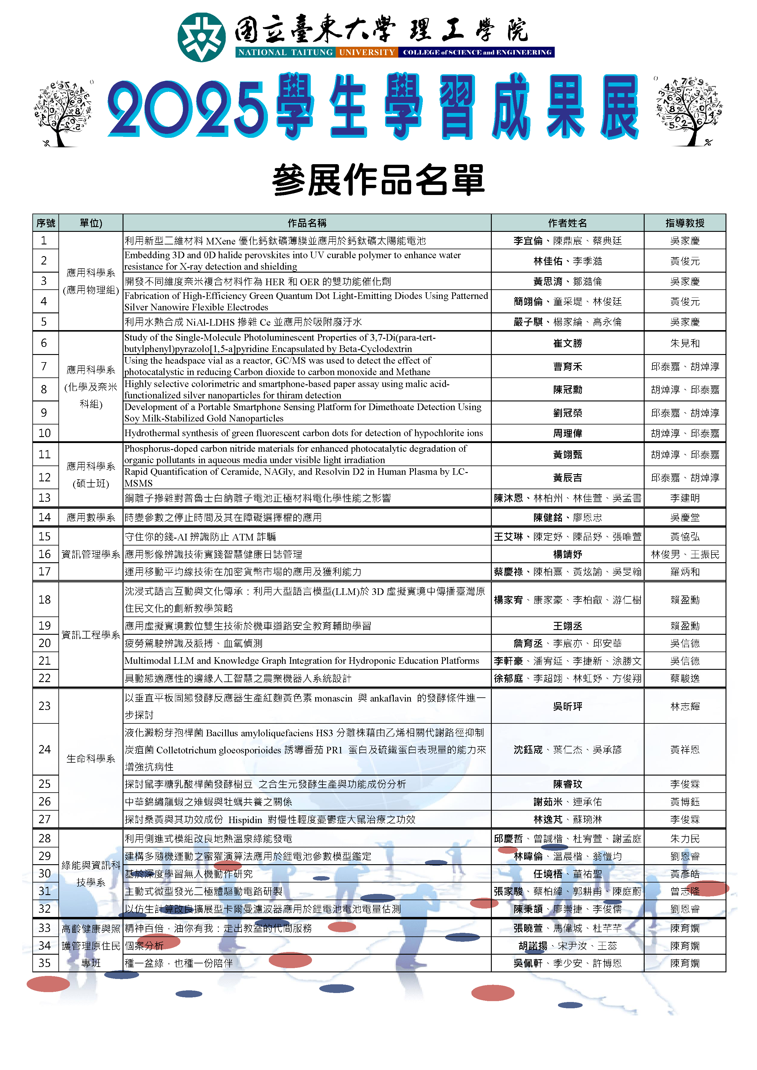 2025學生學習成果展-展示名單
