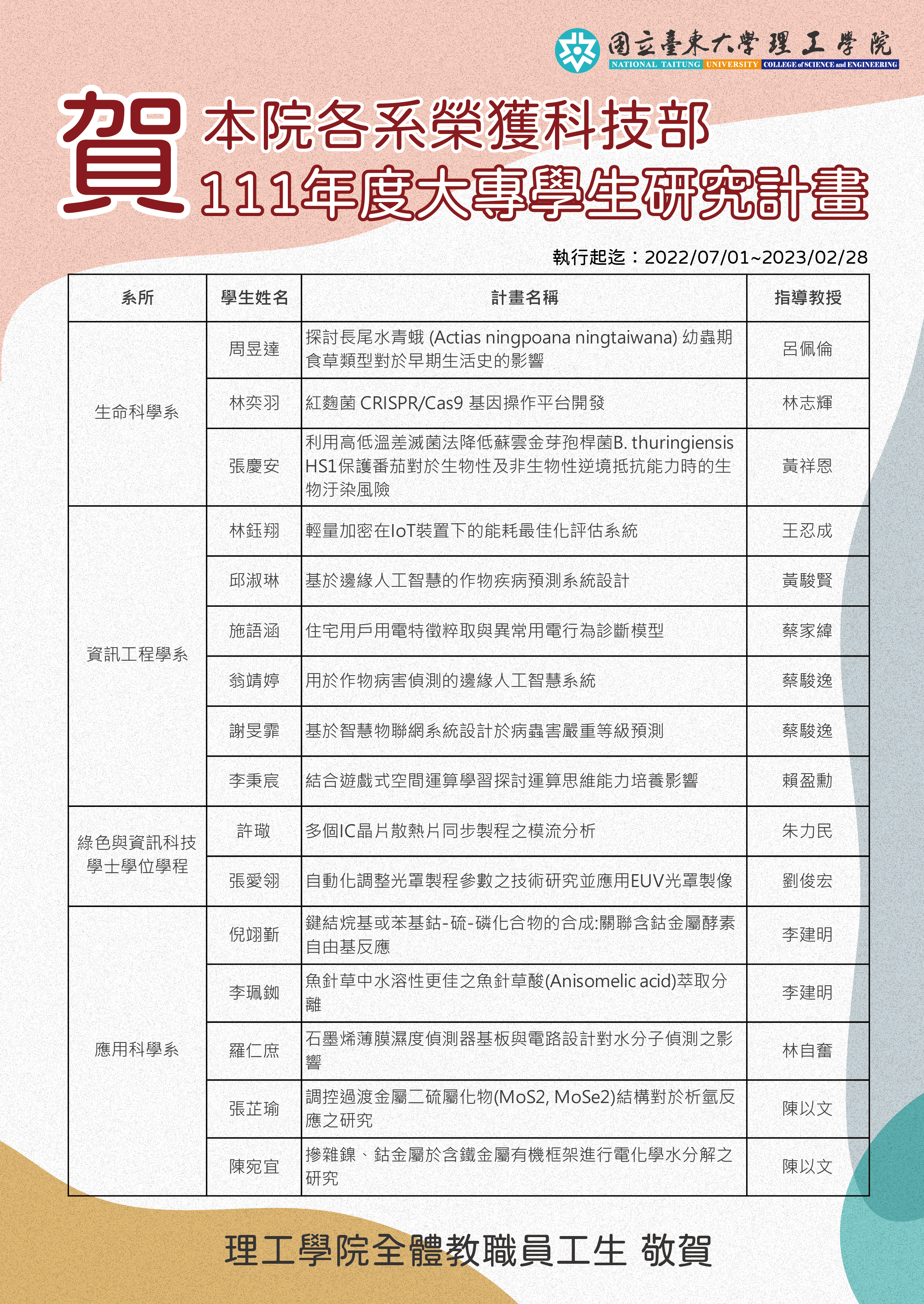 111科技大大專生研究計畫